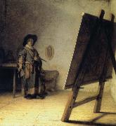 REMBRANDT Harmenszoon van Rijn A Young Painter in His Studio Germany oil painting artist